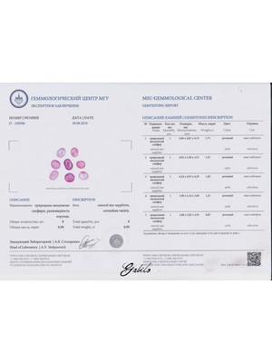 Star sapphire cut with Gem Testing Report 