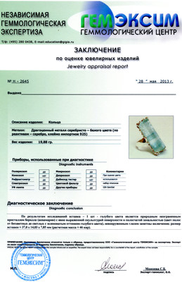 Zertifizierter Ring mit polychromem Aquamarin